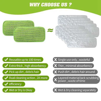 2 Опаковки многократна употреба тампони за парцал, сменяеми подложки за влажно почистване от микрофибър Swiffer за миене на подове